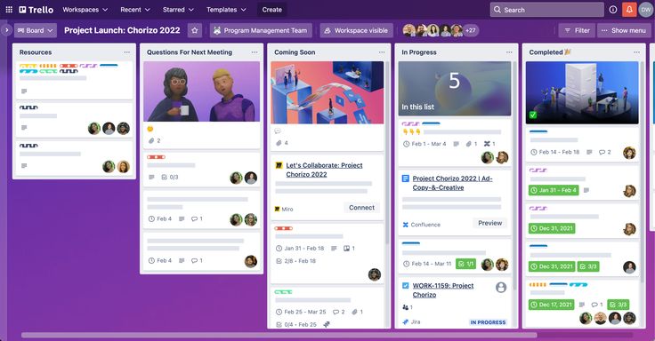 Trello for Beginners